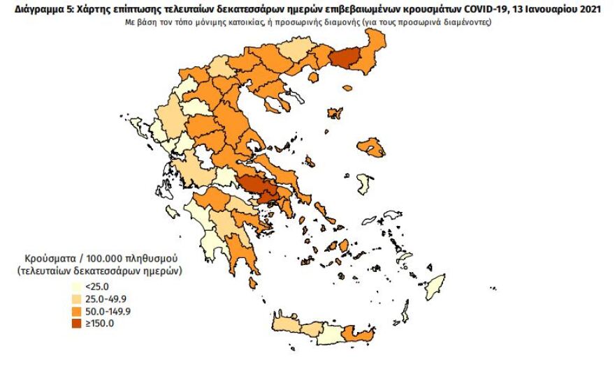 Κορωνοϊός: Στα 671 τα νέα κρούσματα - 340 οι διασωληνωμένοι, 25 θάνατοι