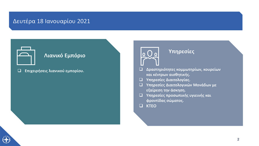 Λιανεμπόριο - Άνοιγμα καταστημάτων: Δείτε αναλυτικά πώς θα λειτουργήσουν από τη Δευτέρα