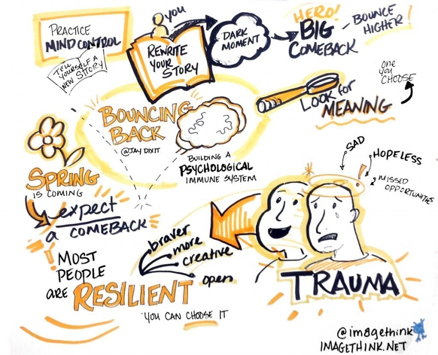 Τα συναισθήματα και πώς επιδρούν στη φυσιολογική λειτουργία του ανοσοποιητικού συστήματος