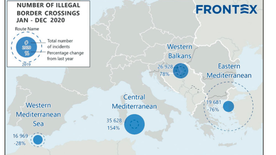 Μεταναστευτικό: 80% λιγότεροι μετανάστες το 2020