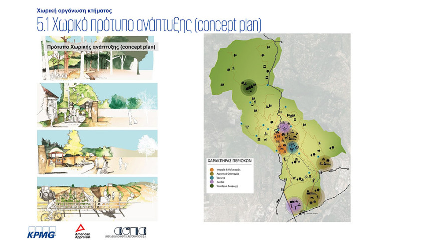 Τατόι: Ξενοδοχείο πολυτελείας, εστιατόρια, πολιτιστικές και αθλητικές εγκαταστάσεις στα Ανάκτορα