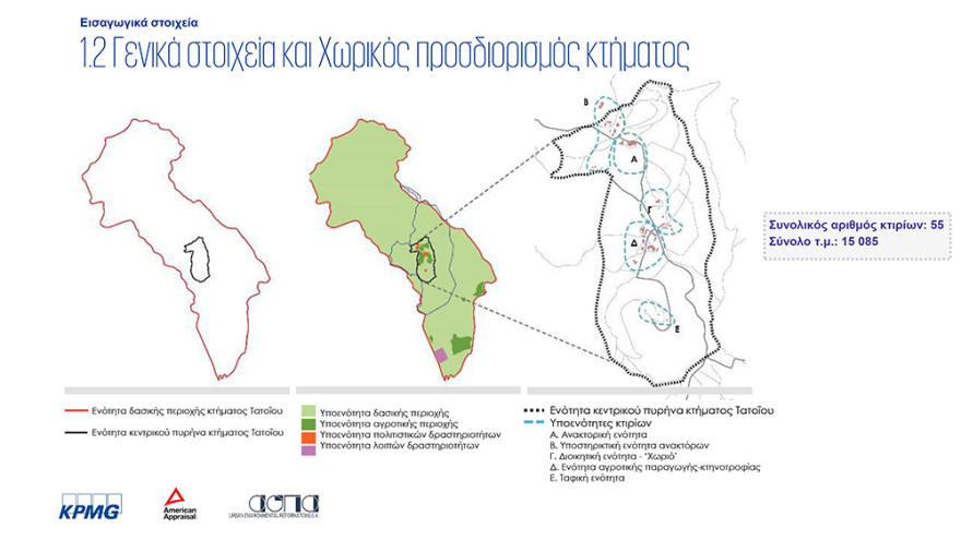 Τατόι: Ξενοδοχείο πολυτελείας, εστιατόρια, πολιτιστικές και αθλητικές εγκαταστάσεις στα Ανάκτορα