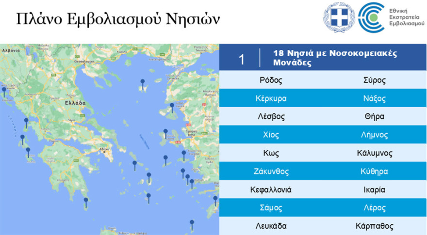 Εμβολιασμοί: Ανοίγουν αύριο τα ραντεβού για την ηλικιακή ομάδα 80 - 84 ετών 