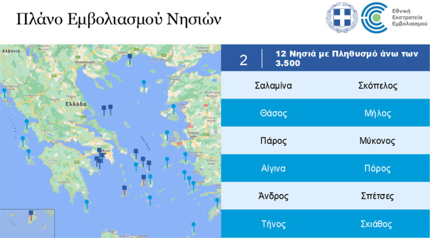Εμβολιασμοί: Ανοίγουν αύριο τα ραντεβού για την ηλικιακή ομάδα 80 - 84 ετών 