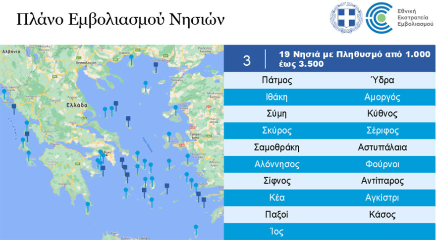 Εμβολιασμοί: Ανοίγουν αύριο τα ραντεβού για την ηλικιακή ομάδα 80 - 84 ετών 