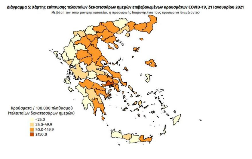 Κορωνοϊός: Στα 509 τα νέα κρούσματα - 293 οι διασωληνωμένοι, 25 θάνατοι