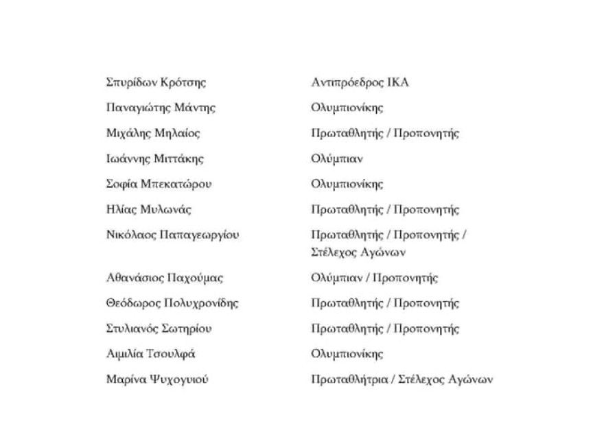 Υπόθεση Μπεκατώρου: Επιστολή των Ολυμπιονικών στον πρόεδρο της Παγκόσμιας Ομοσπονδίας Ιστιοπλοΐας 