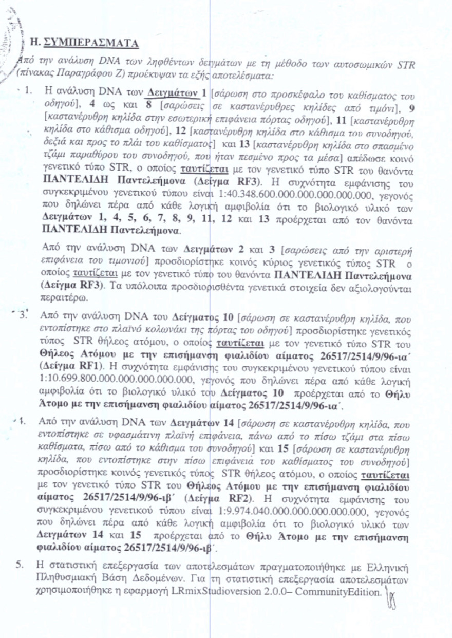 Τροχαίο Παντελίδη: Η έκθεση πραγματογνωμοσύνης και η εξέταση DNA - Δείτε τα έγγραφα