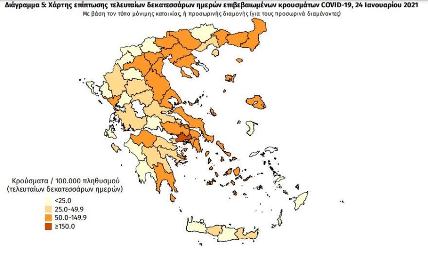 Στα 334 τα νέα κρούσματα - 288 οι διασωληνωμένοι, 24 θάνατοι