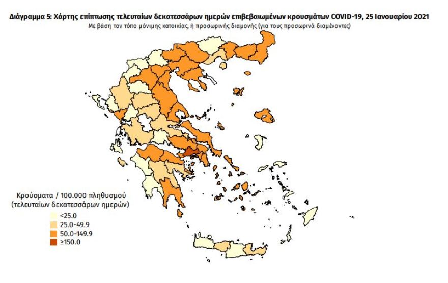 Κορωνοϊός: Στα 436 τα νέα κρούσματα - 286 οι διασωληνωμένοι, 25 θάνατοι