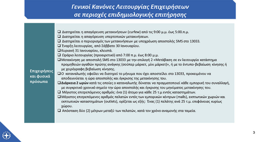 Νέα μέτρα - Αττική: Επιστροφή σε click away και ραντεβού στα καταστήματα από αύριο - Κλειστά τα λύκεια