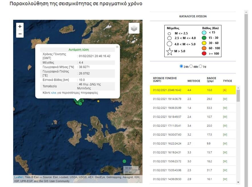 Νέος σεισμός 4,4 Ρίχτερ «ταρακούνησε» τη Λέσβο
