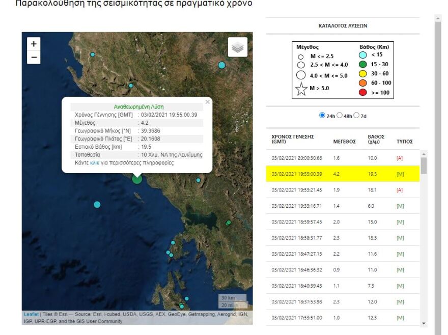 Σεισμός 4,2 Ρίχτερ ταρακούνησε την Κέρκυρα
