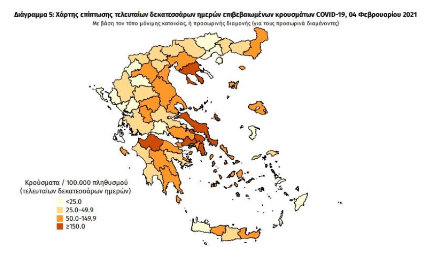 Κορωνοϊός: Στα 1.070 τα νέα κρούσματα - Τα 533 στην Αττική 
