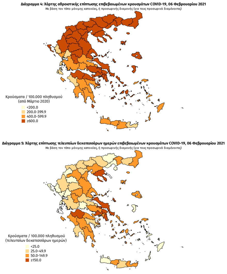 Στα 1.113 τα νέα κρούσματα - Τα 565 στην Αττική και τα 106 στη Θεσσαλονίκη