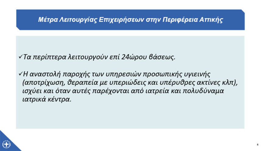 Λιανεμπόριο - Σταμπουλίδης: Αυτές είναι οι επιχειρήσεις που λειτουργούν από την Πέμπτη