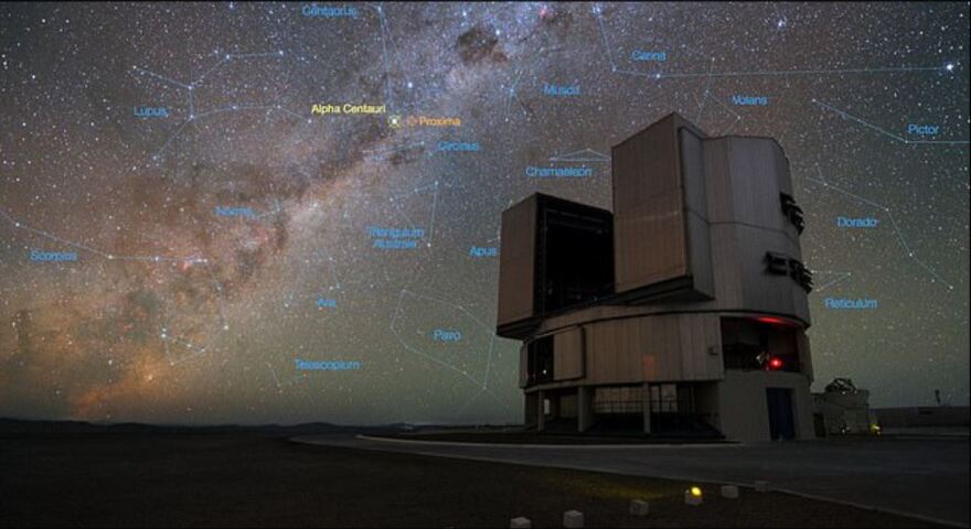 Βρέθηκε εξωπλανήτης σε απόσταση 4,4 ετών φωτός που «θα μπορούσε να είναι κατάλληλος για ζωή»