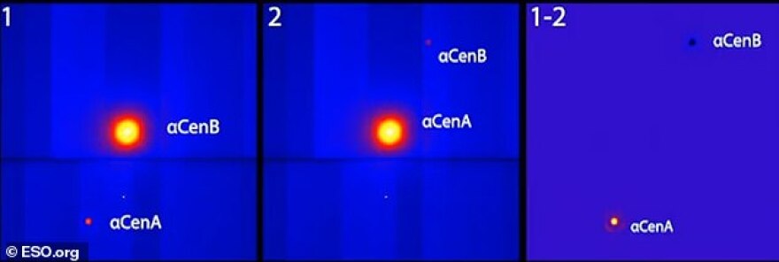 Βρέθηκε εξωπλανήτης σε απόσταση 4,4 ετών φωτός που «θα μπορούσε να είναι κατάλληλος για ζωή»