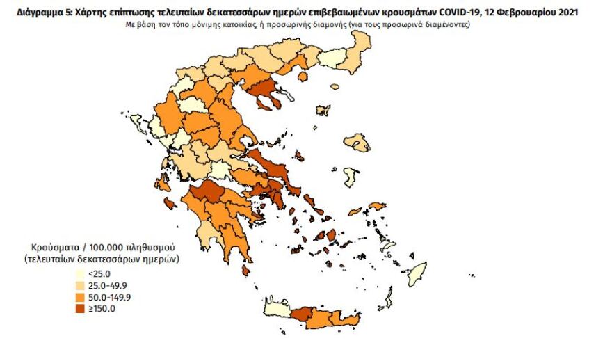 Κορωνοϊός: Στα 1.410 τα νέα κρούσματα - Τα 762 στην Αττική