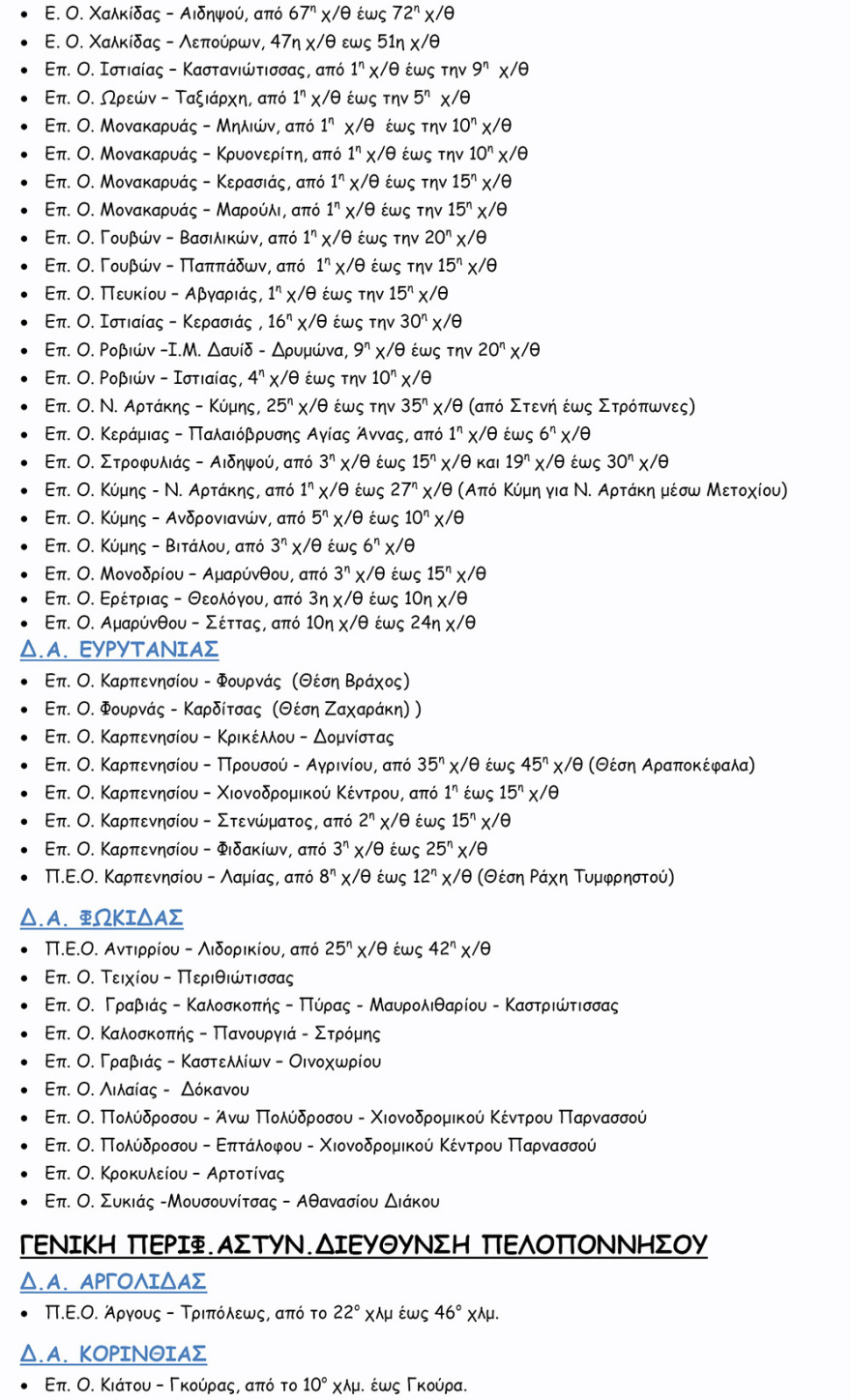 Κακοκαιρία «Μήδεια»: Δείτε ποιοι δρόμοι είναι κλειστοί 