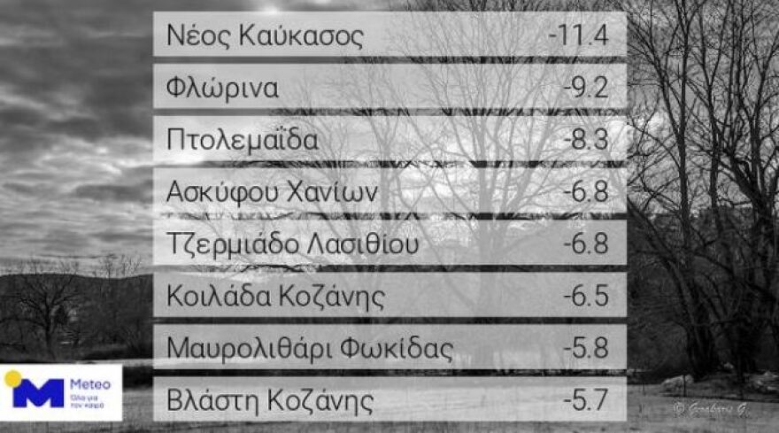 Καιρός: Έως -11,4 βαθμούς Κελσίου η ελάχιστη θερμοκρασία στη Φλώρινα