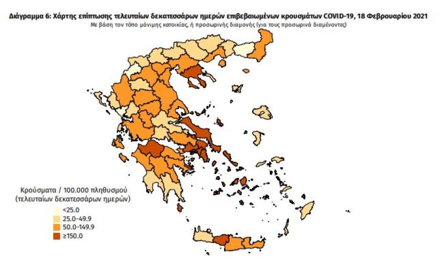 Κορωνοϊός: Αλμα με 1.400 νέα κρούσματα - Τα 687 στην Αττική 