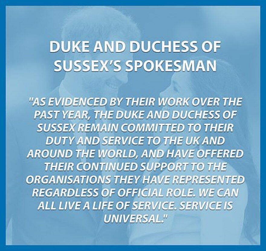 Χάρι - Μέγκαν: Έχασαν οριστικά τους βασιλικούς τίτλους τους