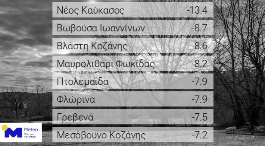 Καιρός: Τους -13,4 βαθμούς Κελσίου άγγιξε το θερμόμετρο σήμερα στη Φλώρινα