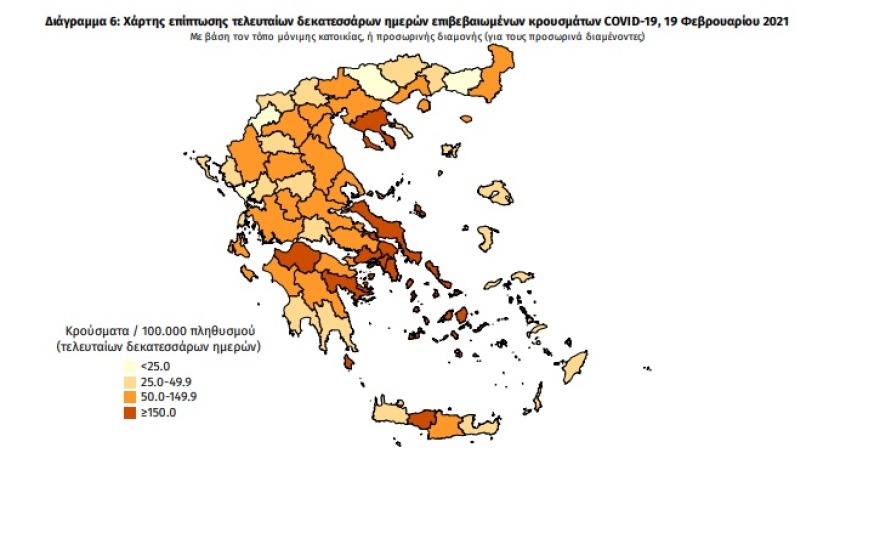 Κορωνοϊός: 1.460 νέα κρούσματα και 325 διασωληνωμένοι σήμερα στη χώρα