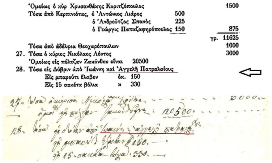 Η συμβολή της οικογένειας Πετραλιά στην Επανάσταση του 1821 