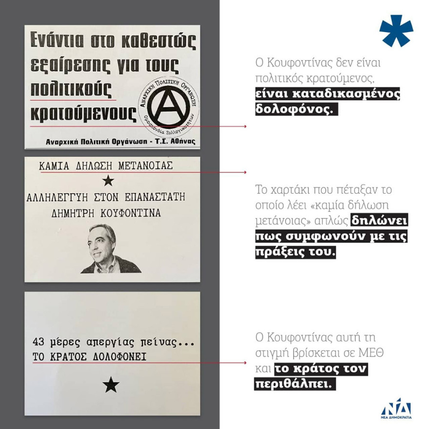 ΝΔ για τα τρικάκια υπέρ Κουφοντίνα: Είναι καταδικασμένος δολοφόνος