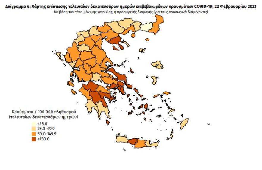 Κορωνοϊός: Στα 880 τα νέα κρούσματα - 346 οι διασωληνωμένοι, 24 θάνατοι