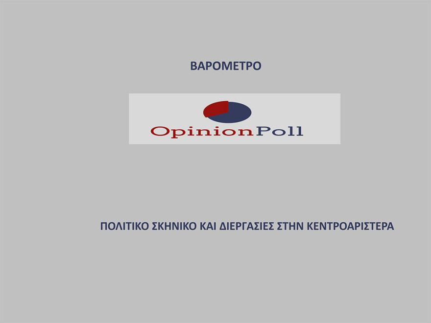 Έρευνα Opinion Poll: 17,1% προηγείται η ΝΔ του ΣΥΡΙΖΑ - Λοβέρδο θέλουν για πρόεδρο του ΚΙΝΑΛ