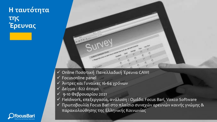 Έρευνα Focus Bari - Lockdown: Τρεις στους πέντε Έλληνες λένε πως η καθημερινότητά τους χειροτέρεψε