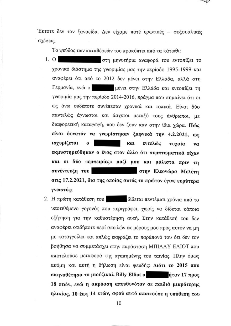 Διαβάστε το υπόμνημα Λιγνάδη στην ανακρίτρια - Τι ισχυρίζεται για την παιδεραστία