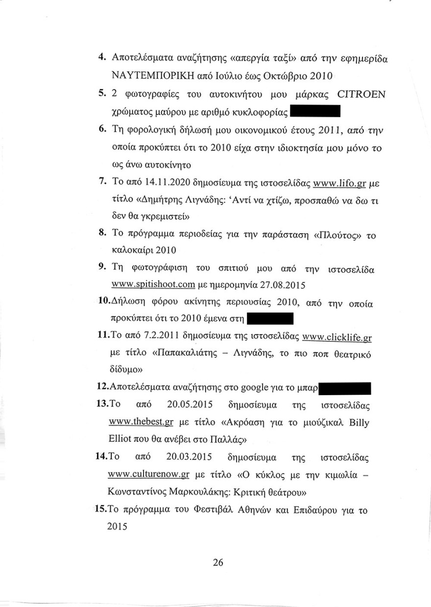 Διαβάστε το υπόμνημα Λιγνάδη στην ανακρίτρια - Τι ισχυρίζεται για την παιδεραστία