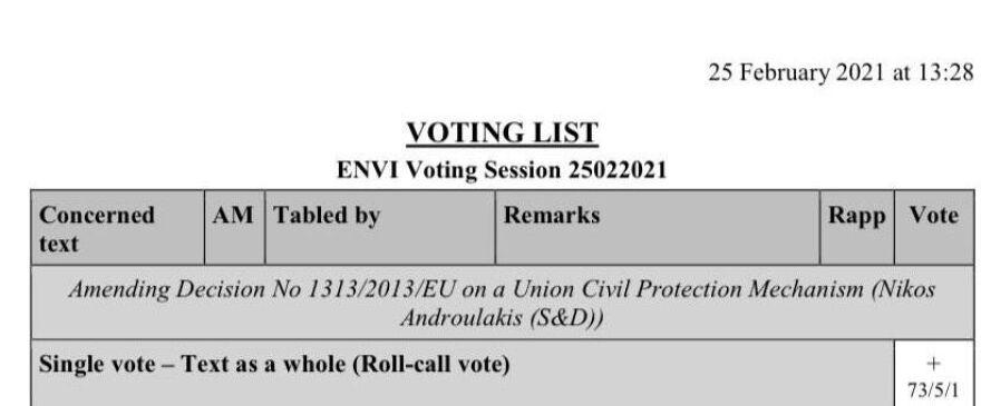Ανδρουλάκης: Εγκρίθηκε η πρόταση του για το RescEU στο Ευρωκοινοβούλιο