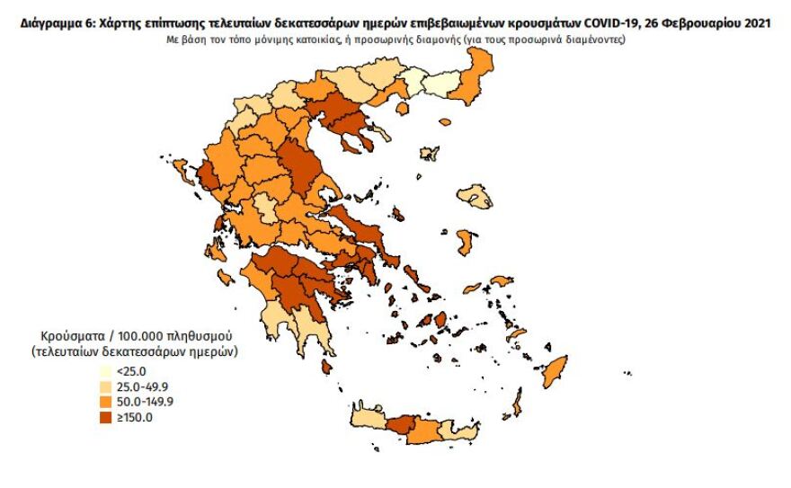 Κορωνοϊός: Στα 1.790 τα νέα κρούσματα - 371 οι διασωληνωμένοι, 29 θάνατοι 