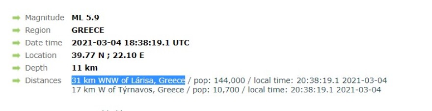Ελασσόνα: Ισχυρός μετασεισμός 5,9 Ρίχτερ - Λέκκας: Ενεργοποιήθηκε άγνωστος κλάδος του ρήγματος