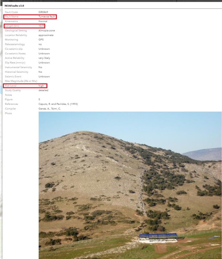 Σεισμός 6 Ρίχτερ στην Ελασσόνα: Έλεγχοι σε κτίρια – Στους δρόμους οι κάτοικοι