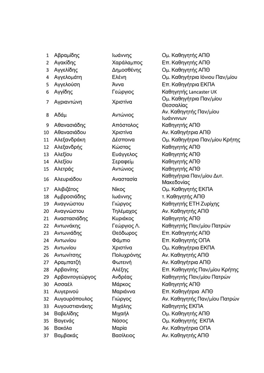 Πάνω από 500 πανεπιστημιακοί στηρίζουν τον πρύτανη του ΑΠΘ