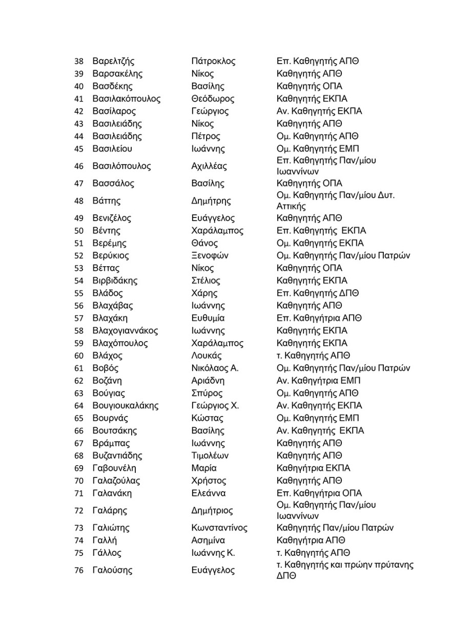 Πάνω από 500 πανεπιστημιακοί στηρίζουν τον πρύτανη του ΑΠΘ