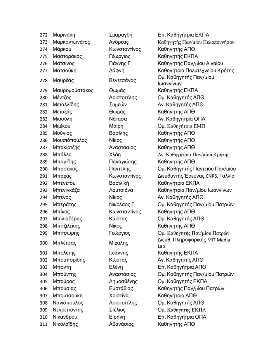 Πάνω από 500 πανεπιστημιακοί στηρίζουν τον πρύτανη του ΑΠΘ