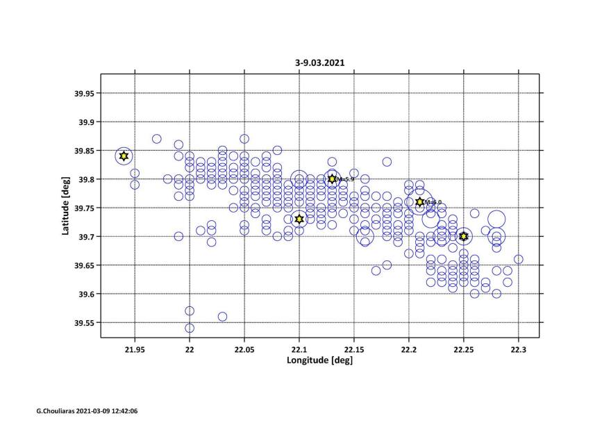 Σεισμός στην Ελασσόνα: Πώς εξελίσσεται η μετασεισμική δραστηριότητα