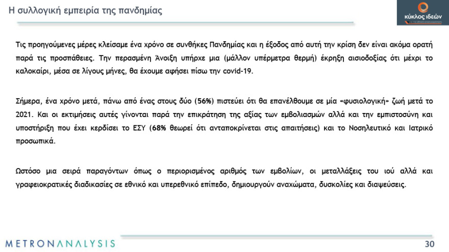 Γκάλοπ: Απαισιόδοξοι οι πολίτες για το τέλος της πανδημίας - Χάνουν αποδοχή τα περιοριστικά μέτρα