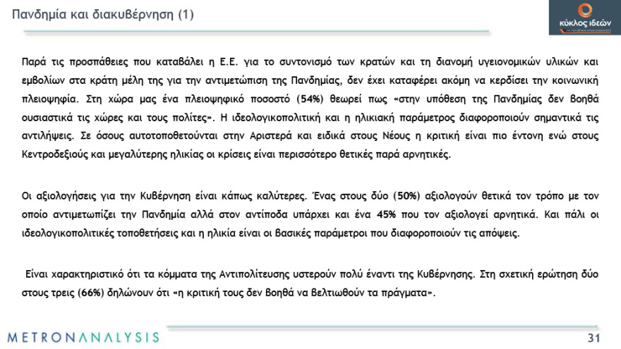 Γκάλοπ: Απαισιόδοξοι οι πολίτες για το τέλος της πανδημίας - Χάνουν αποδοχή τα περιοριστικά μέτρα