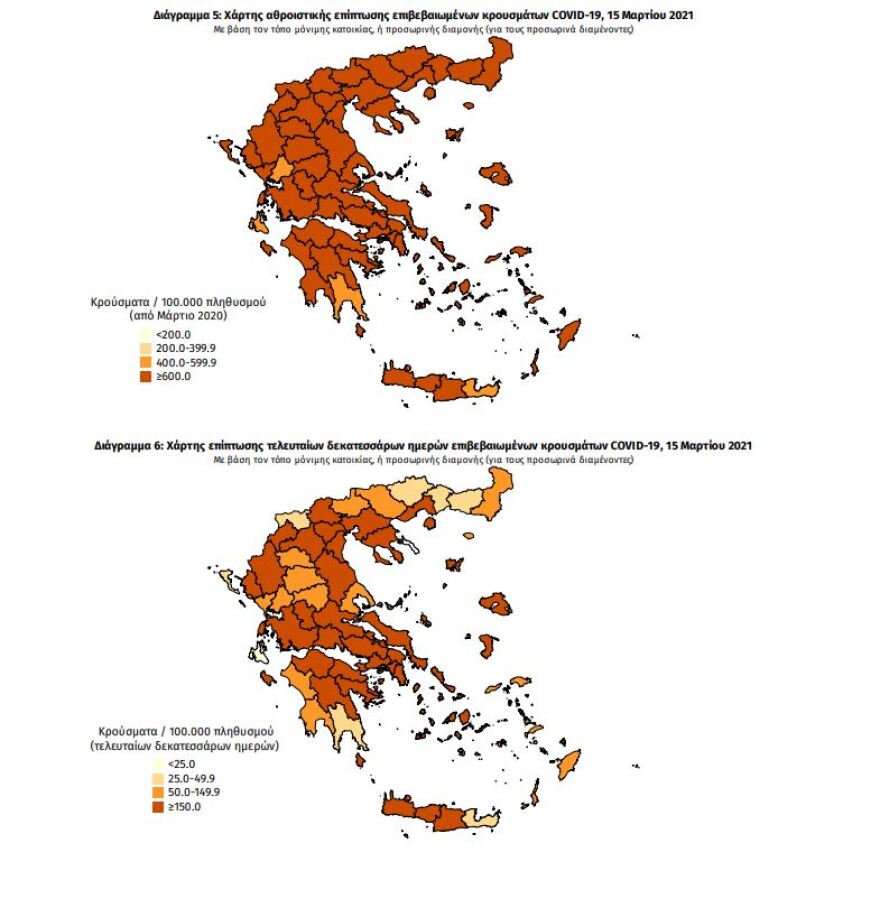 Κορωνοϊός: Στο «κόκκινο» με 720 εισαγωγές το τριήμερο τα νοσοκομεία στην Αττική - Στο «τραπέζι» το άνοιγμα του λιανεμπορίου
