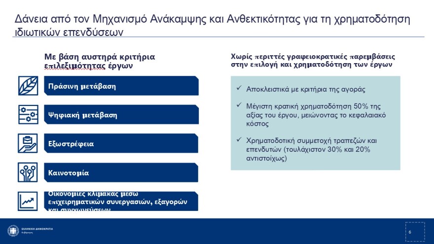 Οι 13 μεταρρυθμίσεις του ελληνικού Σχεδίου Ανάκαμψης