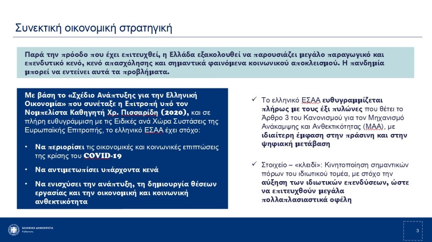 Οι 13 μεταρρυθμίσεις του ελληνικού Σχεδίου Ανάκαμψης