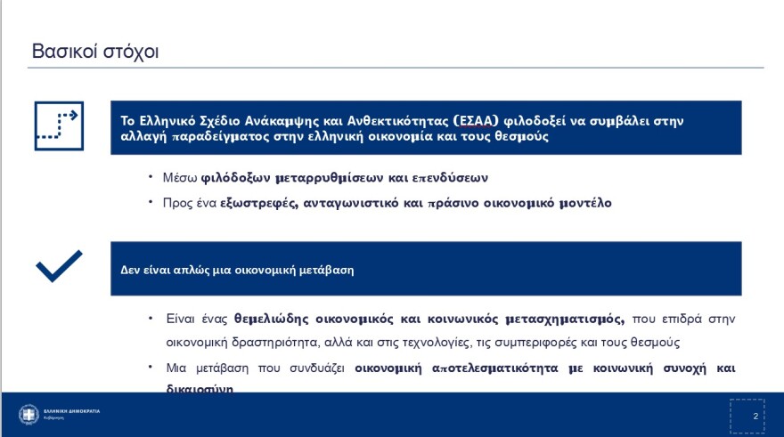 Οι 13 μεταρρυθμίσεις του ελληνικού Σχεδίου Ανάκαμψης